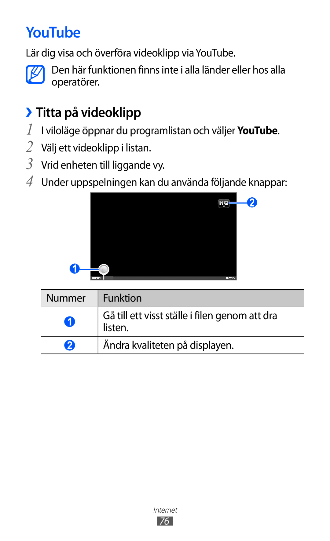 Samsung YP-GI1CW/NEE manual YouTube, ››Titta på videoklipp 