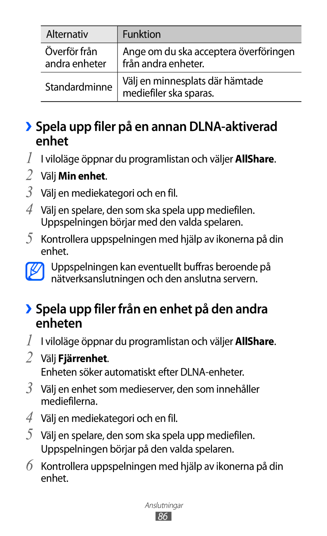 Samsung YP-GI1CW/NEE manual ››Spela upp filer på en annan DLNA-aktiverad enhet, Välj Fjärrenhet 