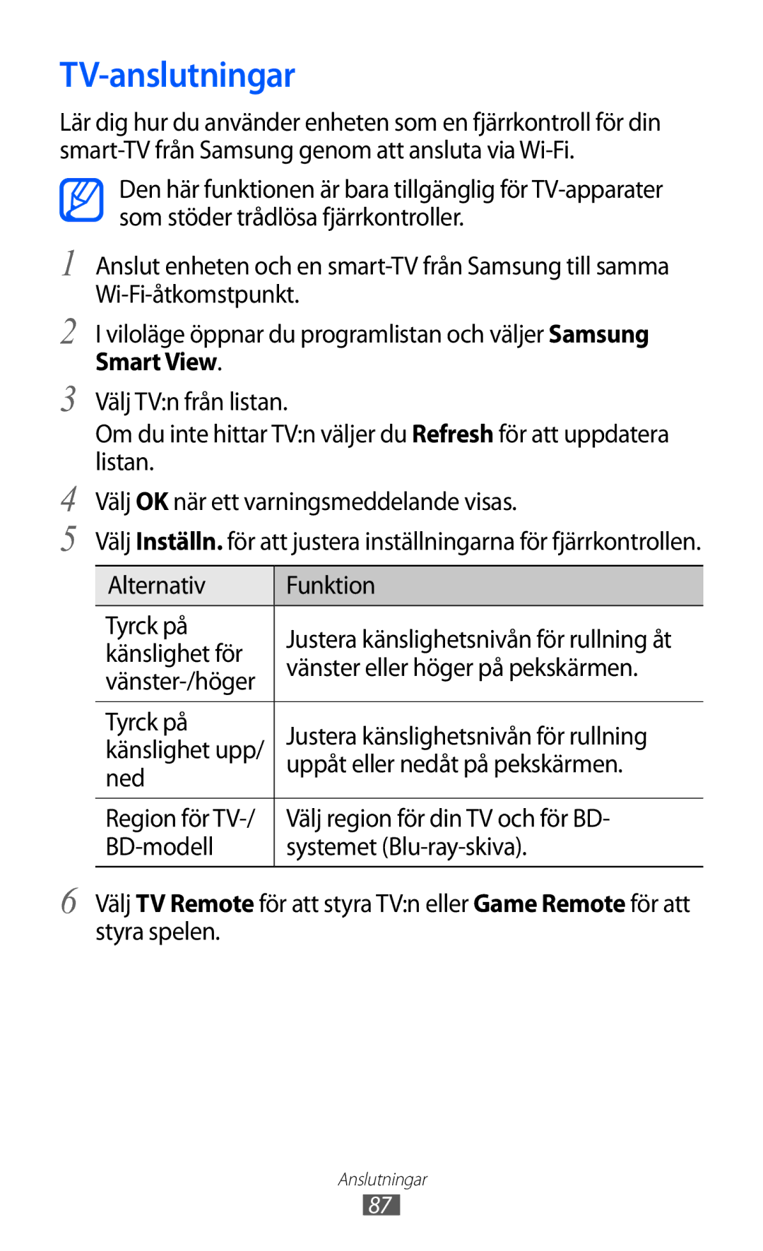 Samsung YP-GI1CW/NEE manual TV-anslutningar 