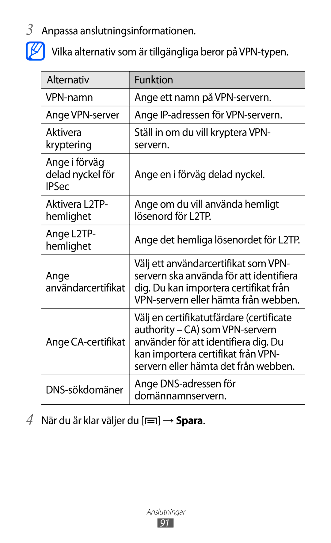 Samsung YP-GI1CW/NEE manual Authority CA som VPN-servern, Använder för att identifiera dig. Du, Ange DNS-adressen för 