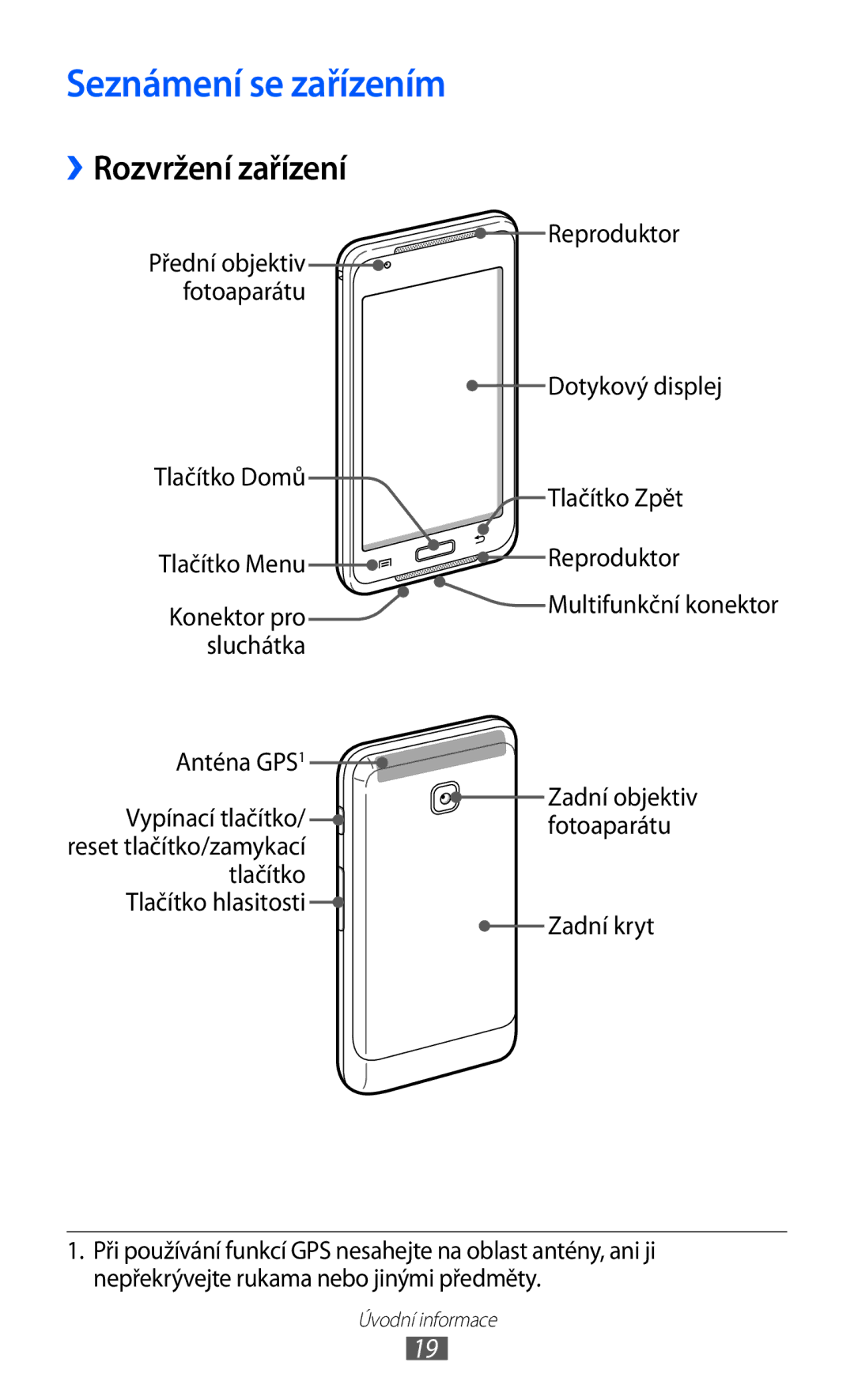 Samsung YP-GI1CW/XEZ, YP-GI1CW/ROM, YP-G1CW/XEZ manual Seznámení se zařízením, ››Rozvržení zařízení 