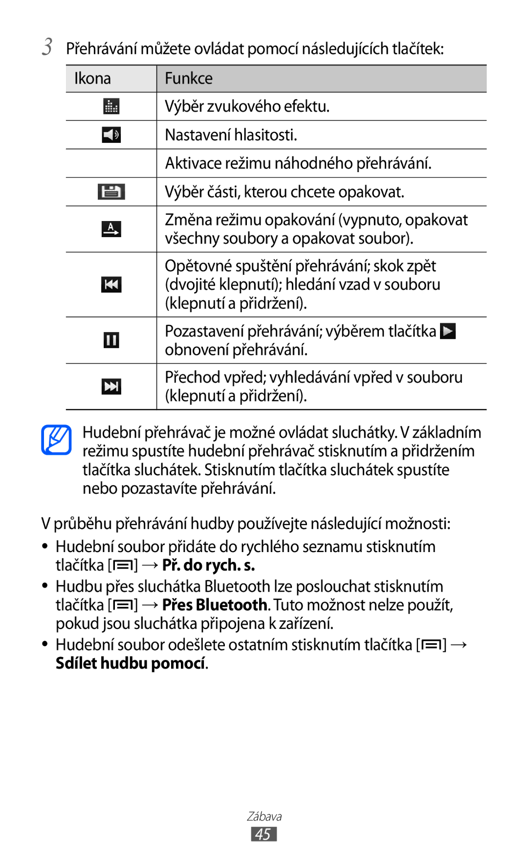 Samsung YP-GI1CW/ROM, YP-GI1CW/XEZ, YP-G1CW/XEZ manual Sdílet hudbu pomocí 