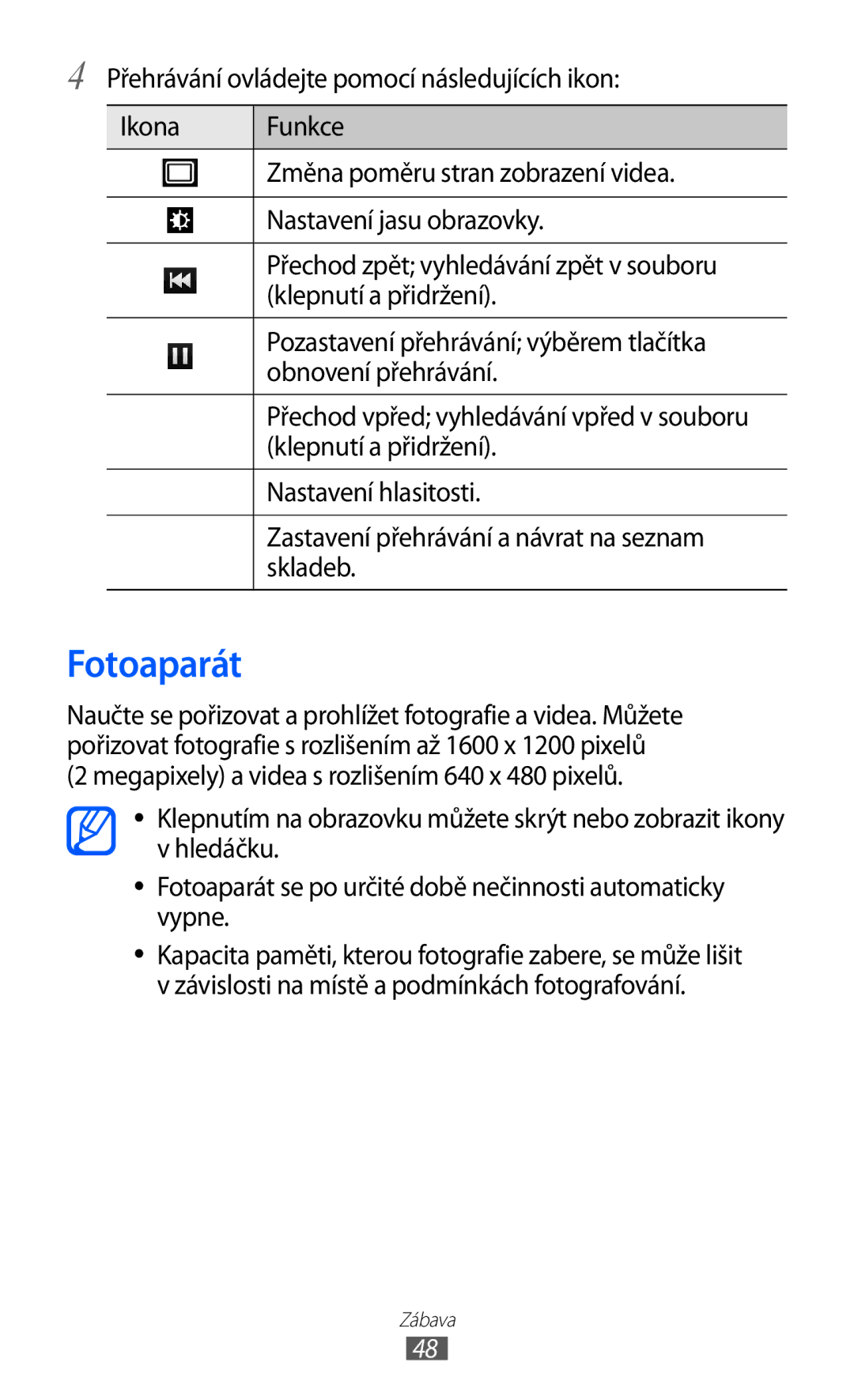 Samsung YP-GI1CW/ROM, YP-GI1CW/XEZ, YP-G1CW/XEZ manual Fotoaparát 