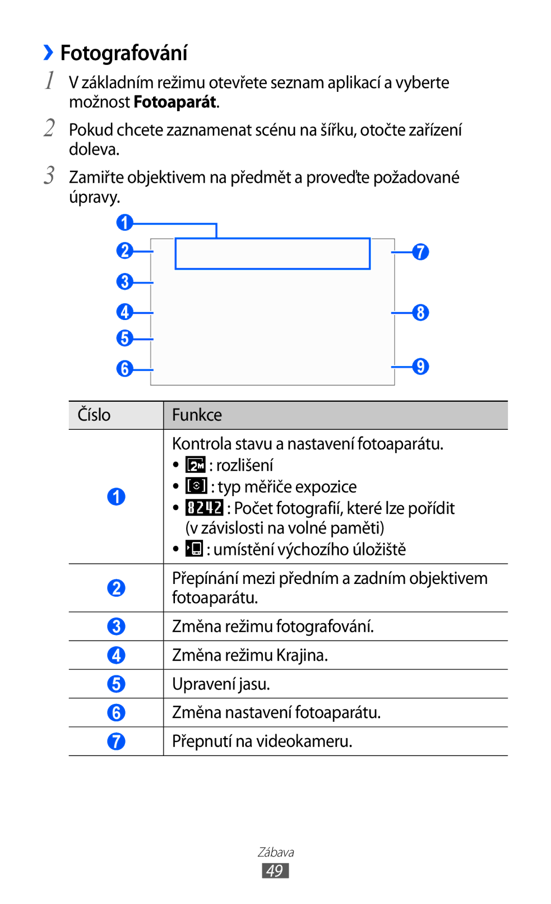 Samsung YP-GI1CW/XEZ, YP-GI1CW/ROM, YP-G1CW/XEZ manual ››Fotografování 