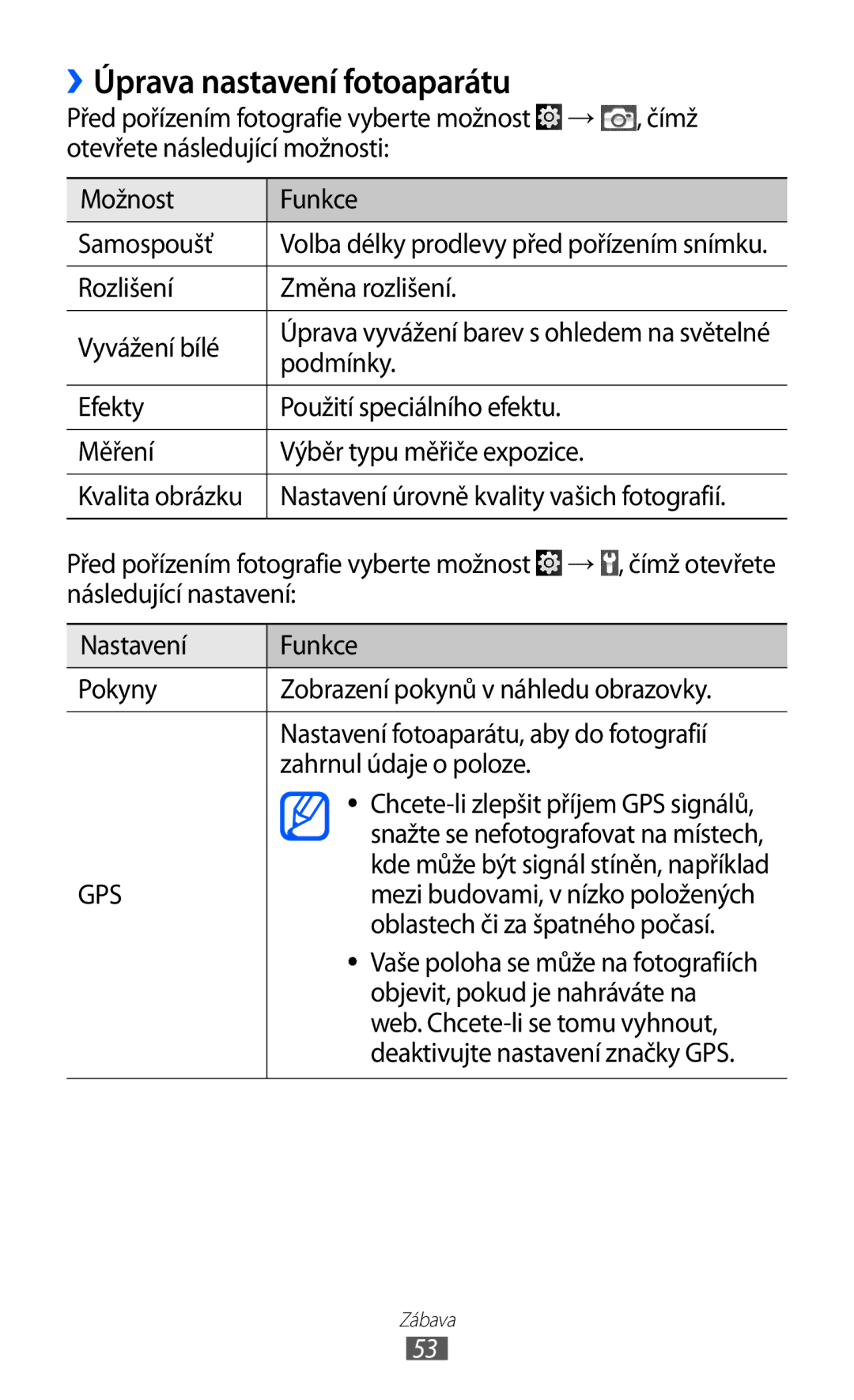 Samsung YP-G1CW/XEZ, YP-GI1CW/ROM, YP-GI1CW/XEZ manual ››Úprava nastavení fotoaparátu, Gps 