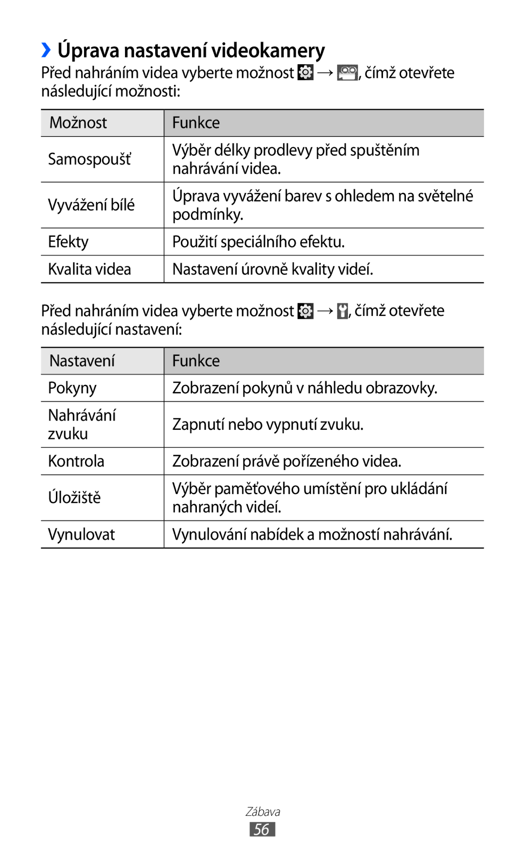 Samsung YP-G1CW/XEZ, YP-GI1CW/ROM, YP-GI1CW/XEZ manual ››Úprava nastavení videokamery 