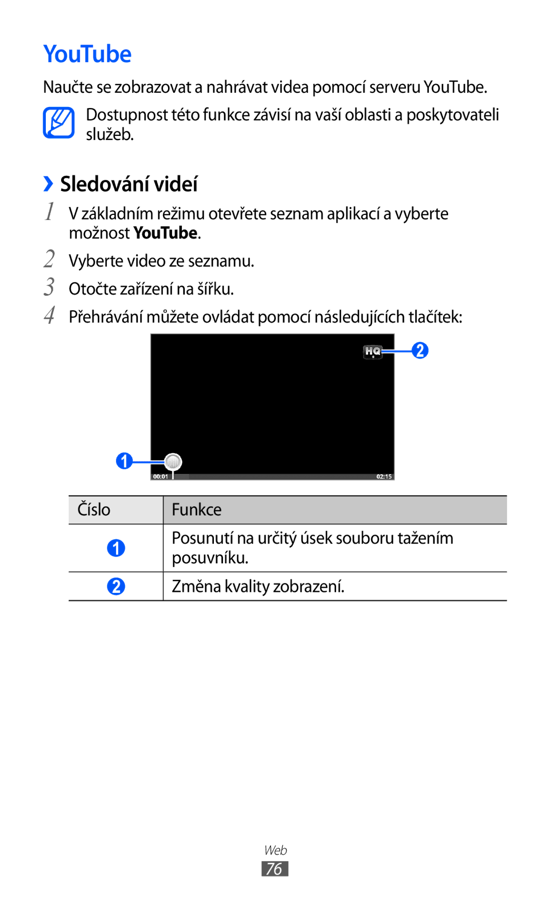 Samsung YP-GI1CW/XEZ, YP-GI1CW/ROM, YP-G1CW/XEZ manual YouTube, ››Sledování videí 