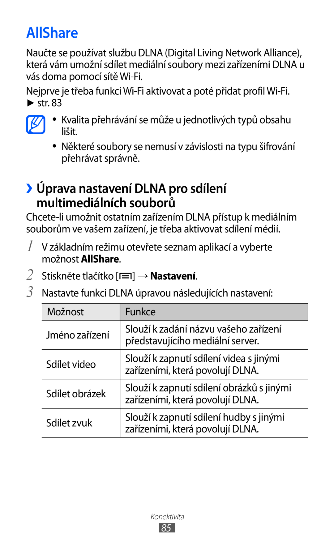 Samsung YP-GI1CW/XEZ, YP-GI1CW/ROM, YP-G1CW/XEZ manual AllShare, ››Úprava nastavení Dlna pro sdílení multimediálních souborů 