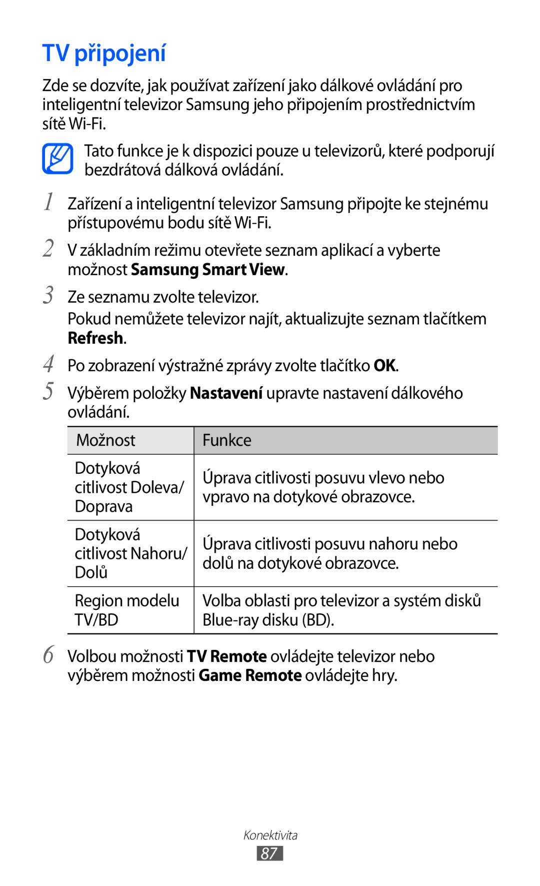 Samsung YP-GI1CW/ROM, YP-GI1CW/XEZ, YP-G1CW/XEZ manual TV připojení, Tv/Bd 