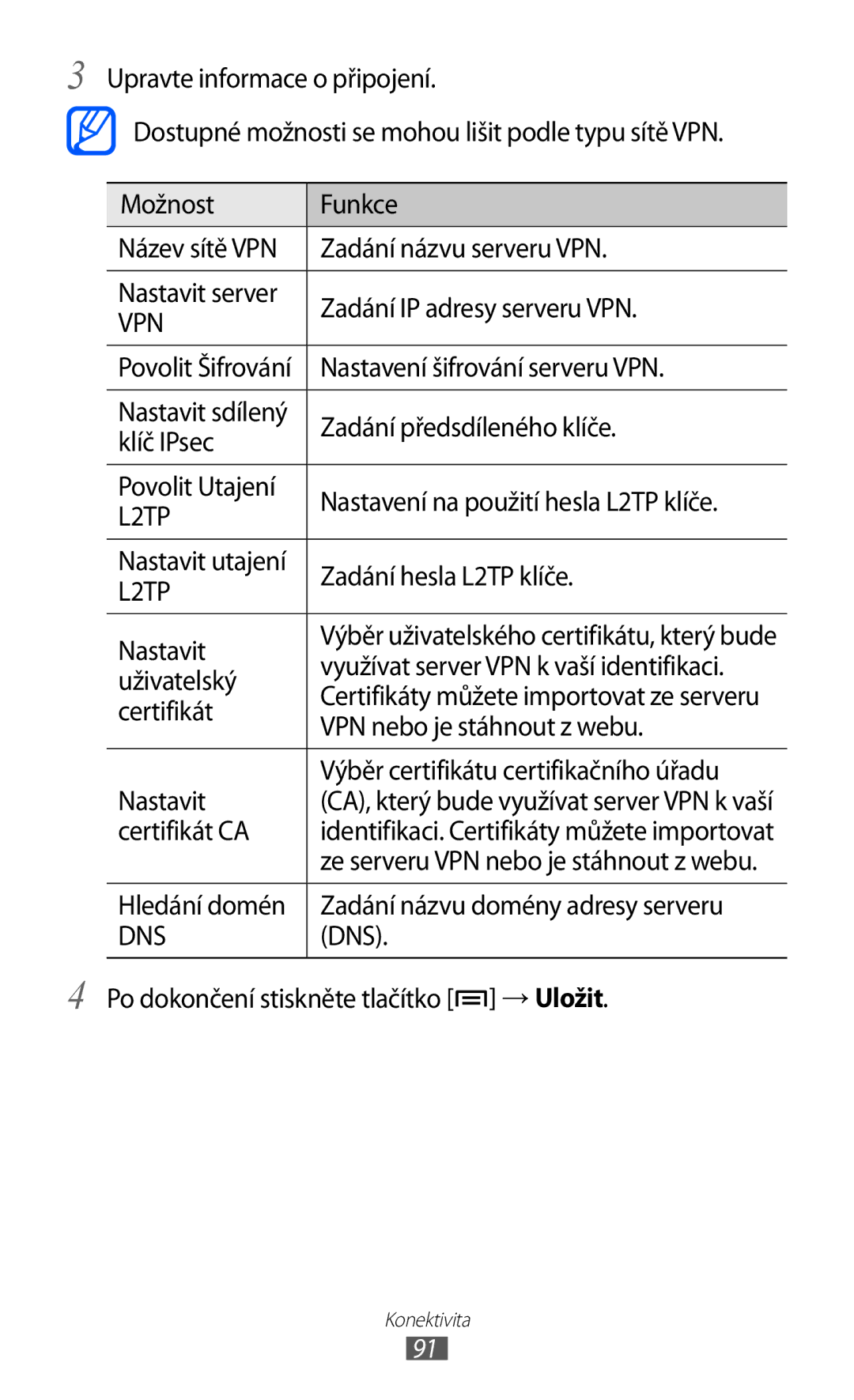 Samsung YP-GI1CW/XEZ, YP-GI1CW/ROM, YP-G1CW/XEZ manual L2TP 