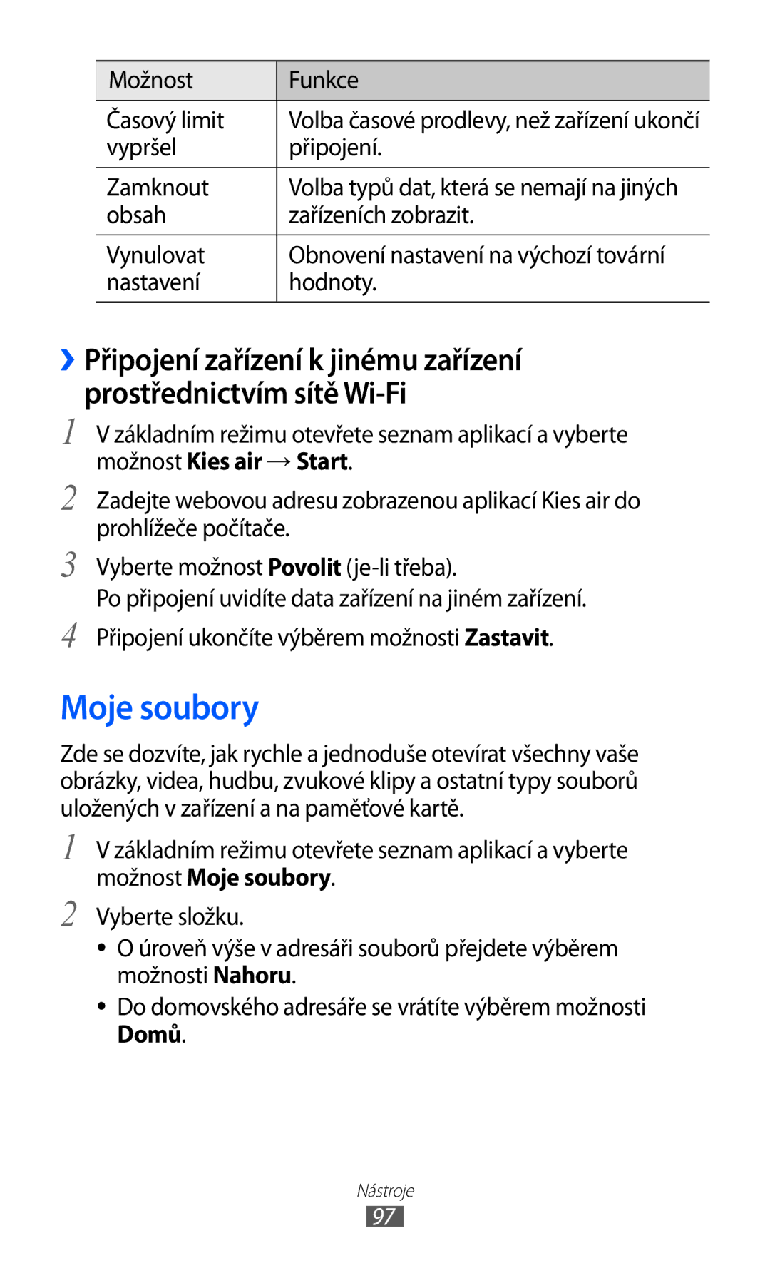 Samsung YP-GI1CW/XEZ, YP-GI1CW/ROM, YP-G1CW/XEZ manual Moje soubory 