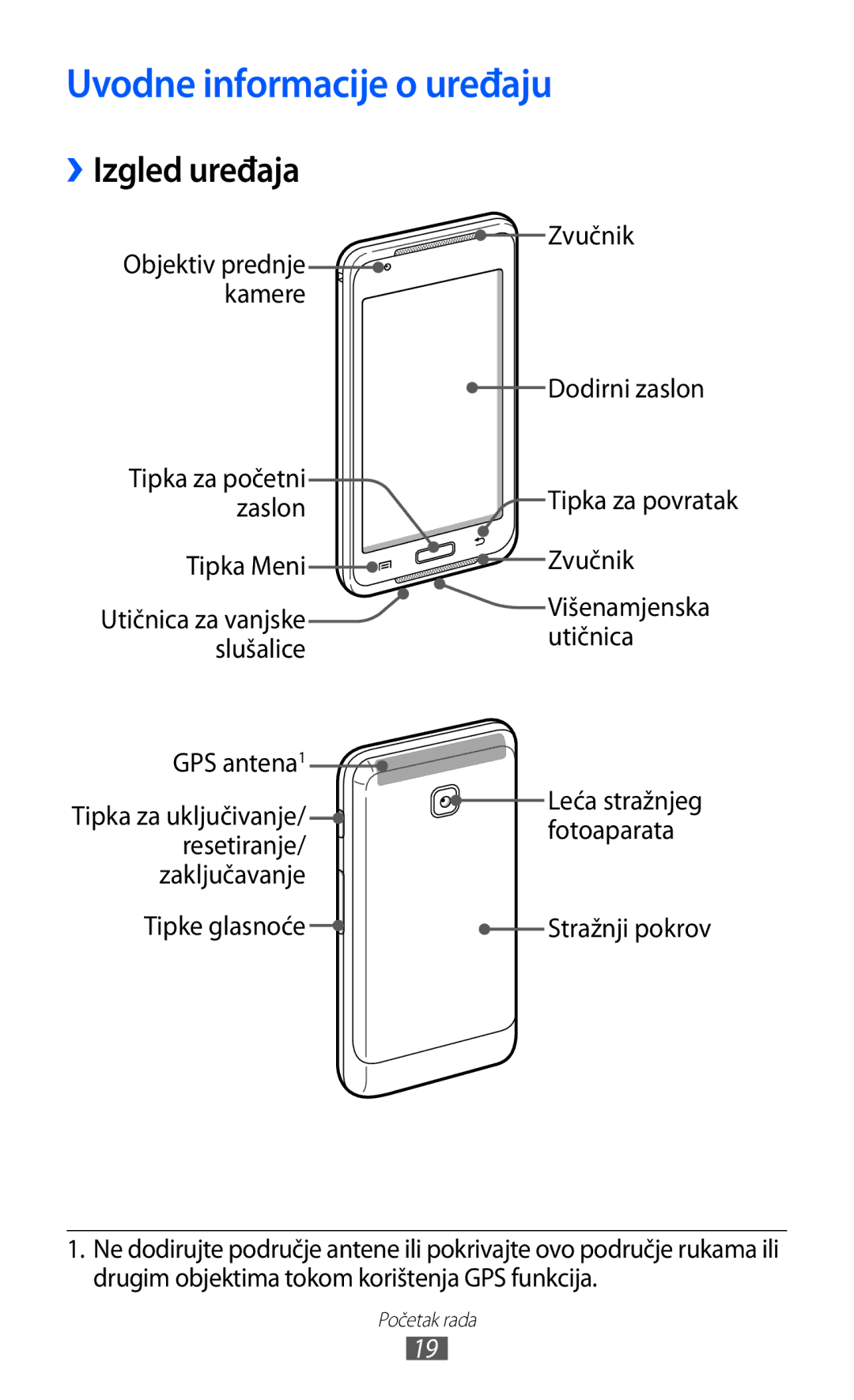 Samsung YP-GI1CW/TRA manual Uvodne informacije o uređaju, Izgled uređaja 