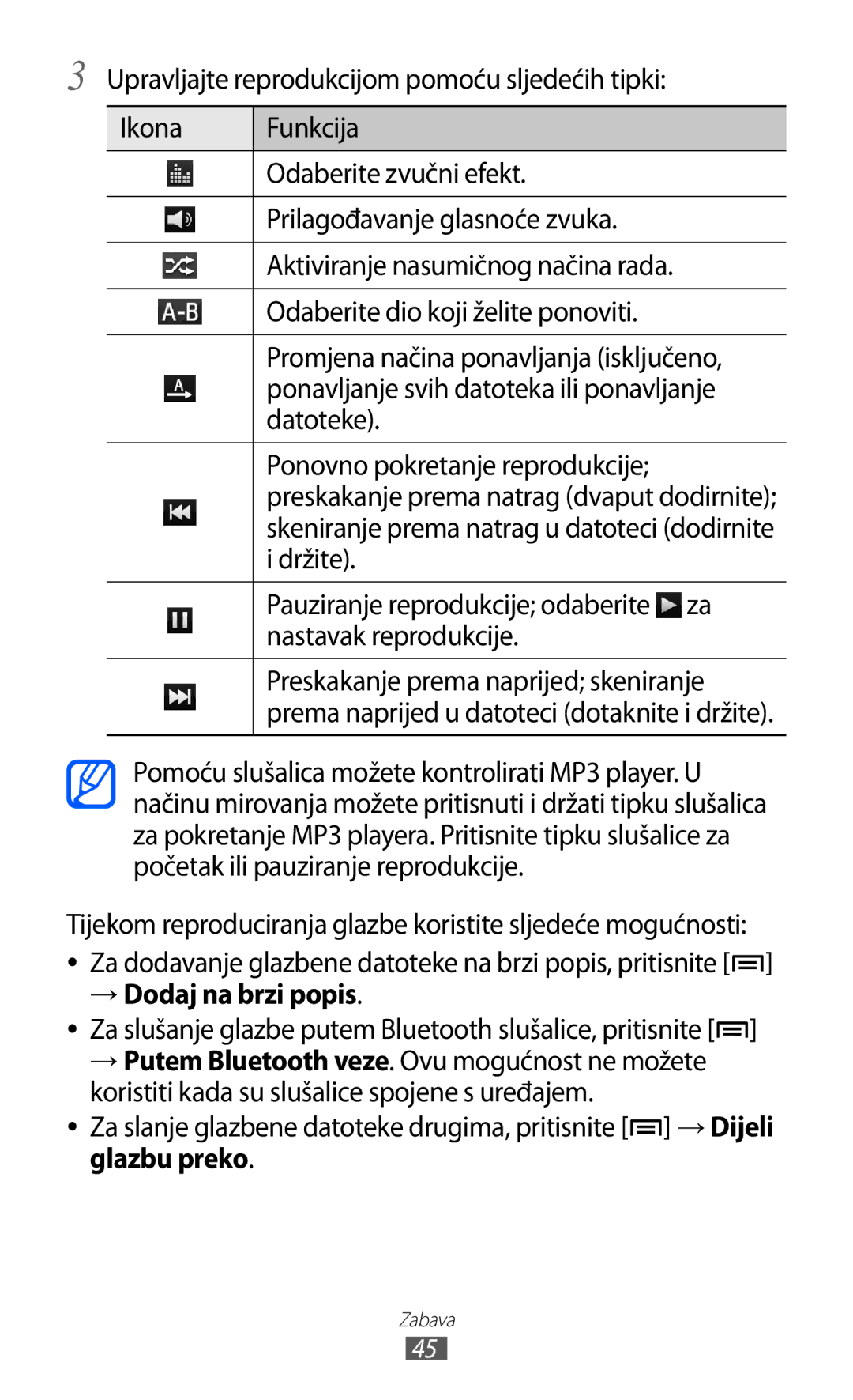 Samsung YP-GI1CW/TRA manual → Dodaj na brzi popis, Glazbu preko 