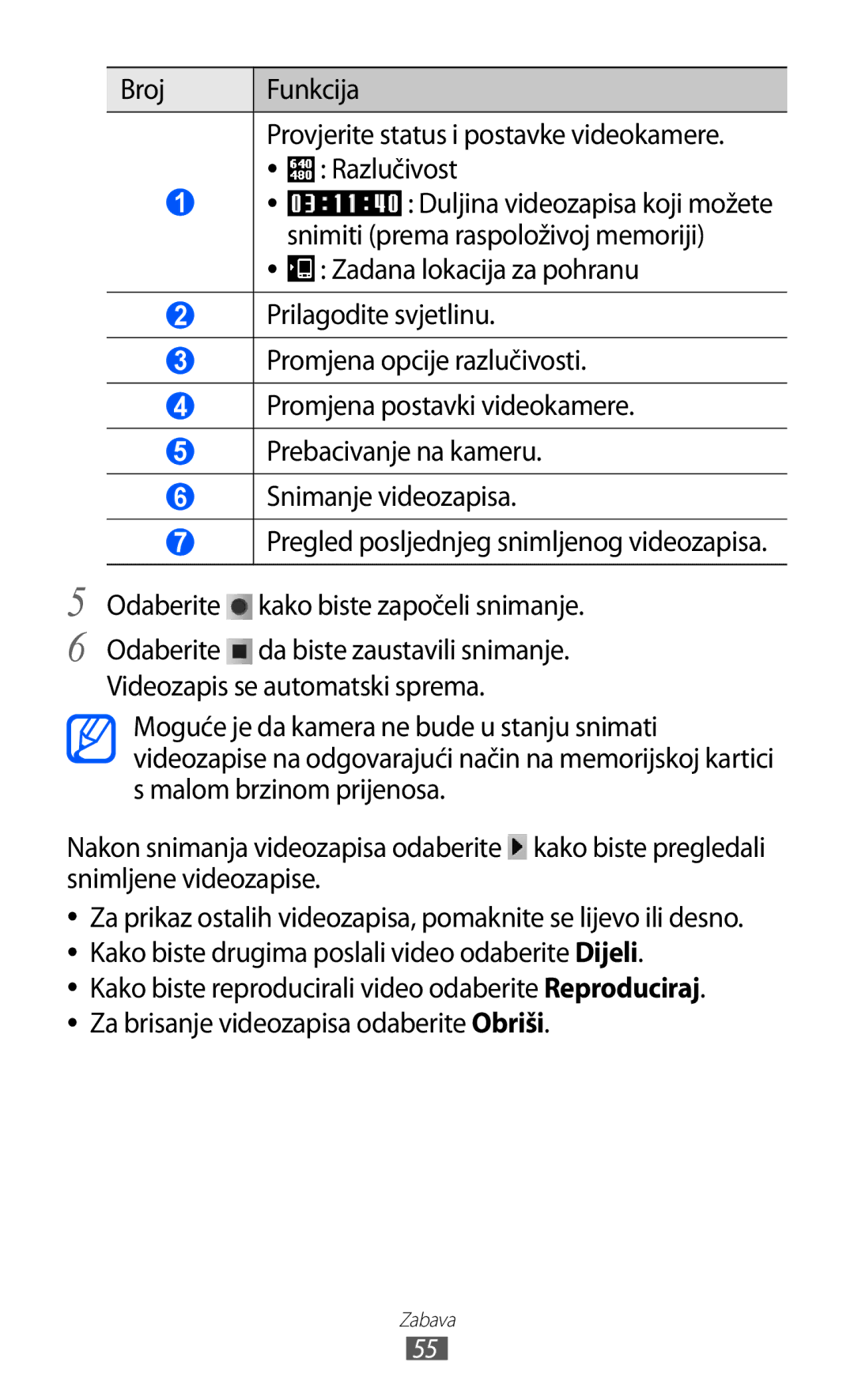 Samsung YP-GI1CW/TRA manual Snimiti prema raspoloživoj memoriji, Zadana lokacija za pohranu 