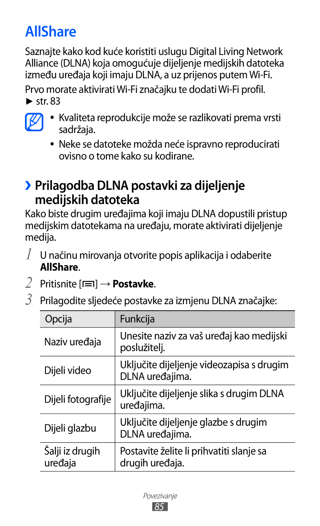 Samsung YP-GI1CW/TRA manual AllShare, ››Prilagodba Dlna postavki za dijeljenje medijskih datoteka 