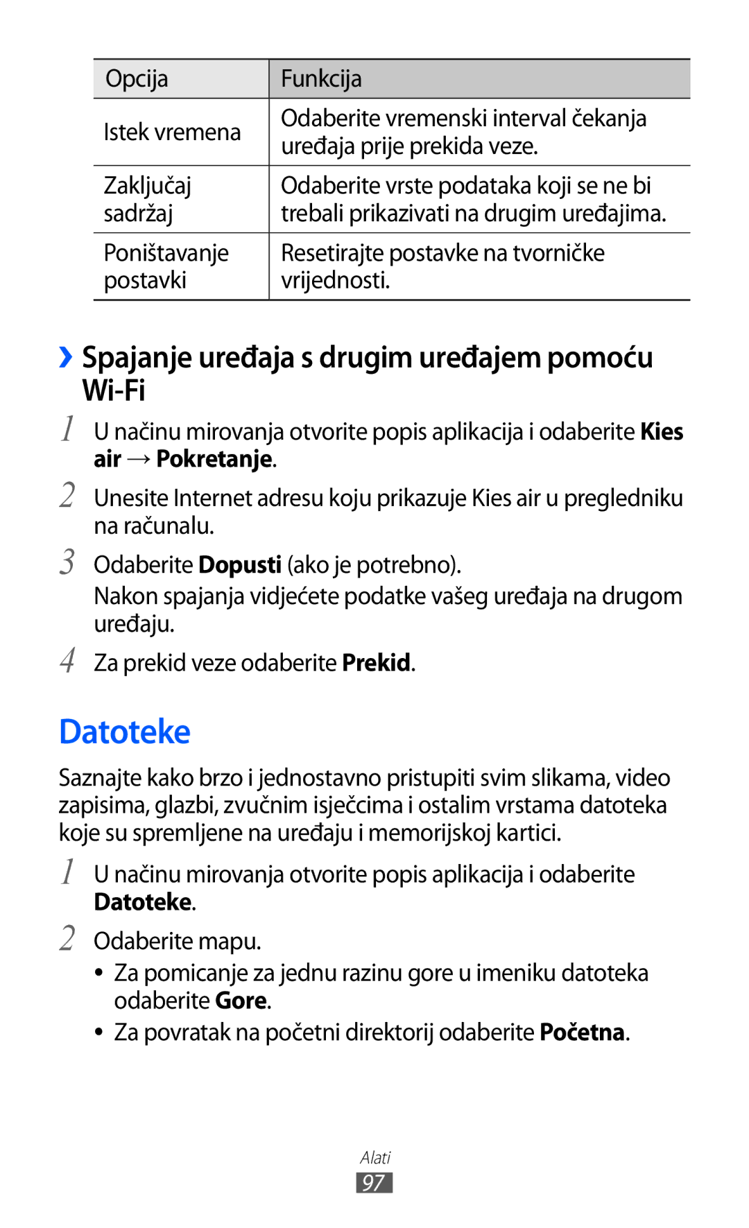 Samsung YP-GI1CW/TRA manual Datoteke, Wi-Fi 