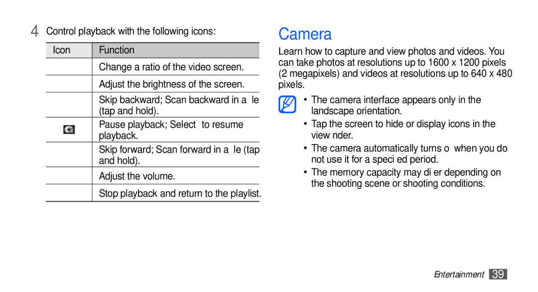 Samsung YP-GS1 Camera, Control playback with the following icons Icon Function, Tap and hold, Hold Adjust the volume 