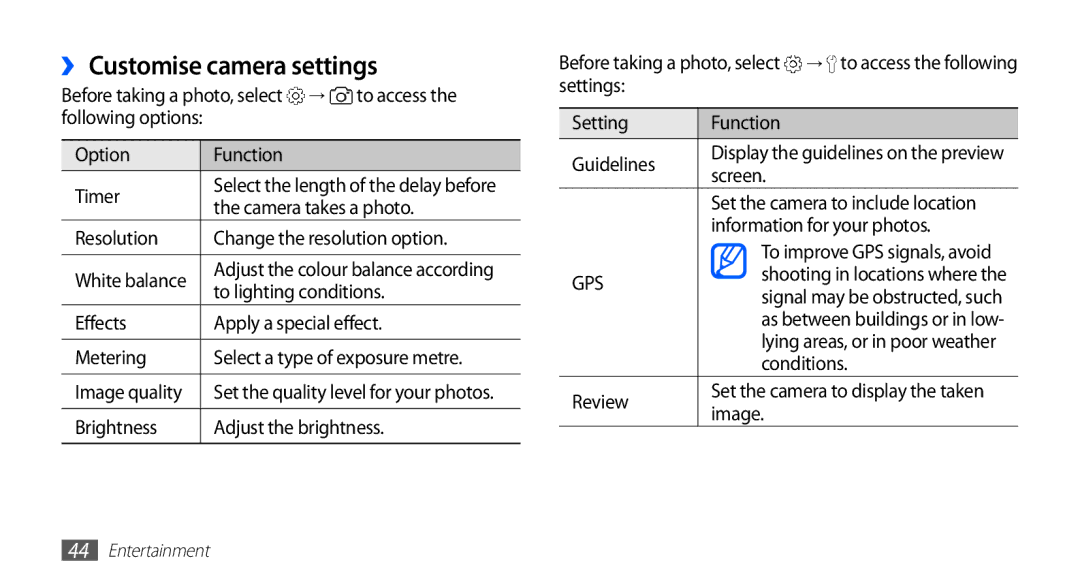 Samsung YP-GS1 user manual ›› Customise camera settings 