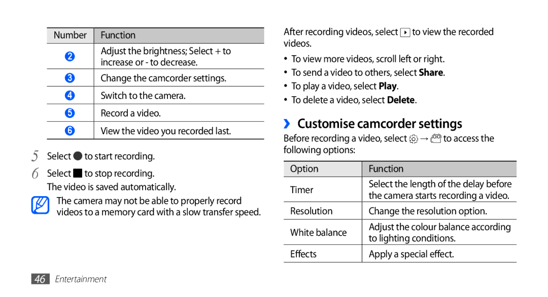 Samsung YP-GS1 user manual ›› Customise camcorder settings, Resolution Change the resolution option White balance 