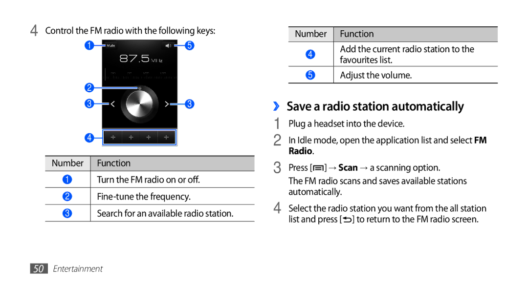 Samsung YP-GS1 user manual ›› Save a radio station automatically, Control the FM radio with the following keys 