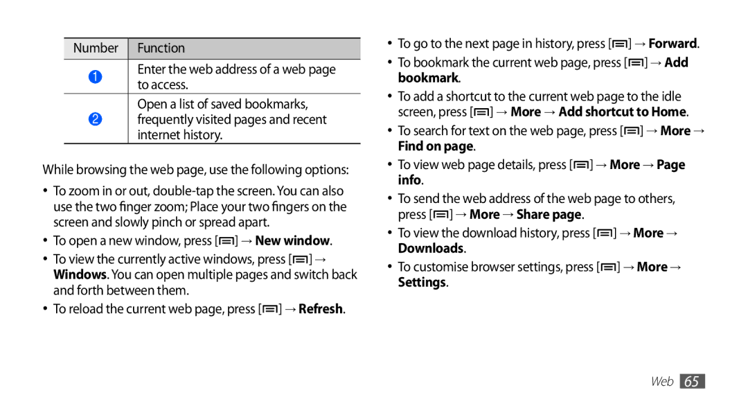 Samsung YP-GS1 user manual To bookmark the current web page, press → Add bookmark 