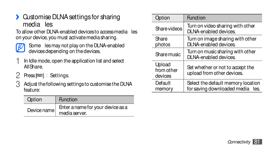 Samsung YP-GS1 user manual ›› Customise Dlna settings for sharing Media files, AllShare 