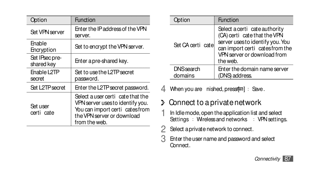 Samsung YP-GS1 user manual ›› Connect to a private network, Select a private network to connect 