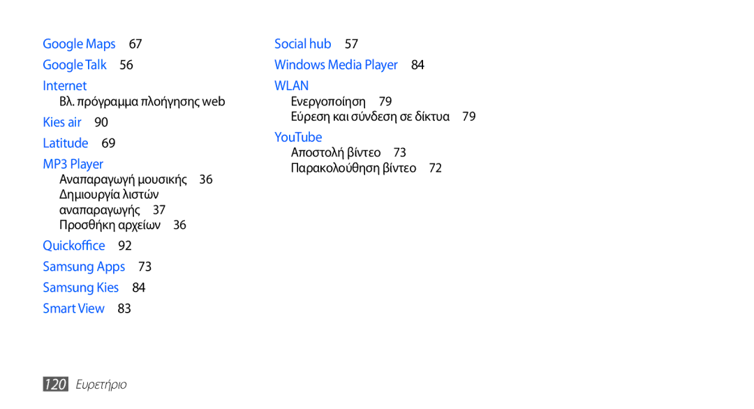 Samsung YP-GS1CB/EUR manual Εύρεση και σύνδεση σε δίκτυα 79 YouTube, 120 Ευρετήριο 
