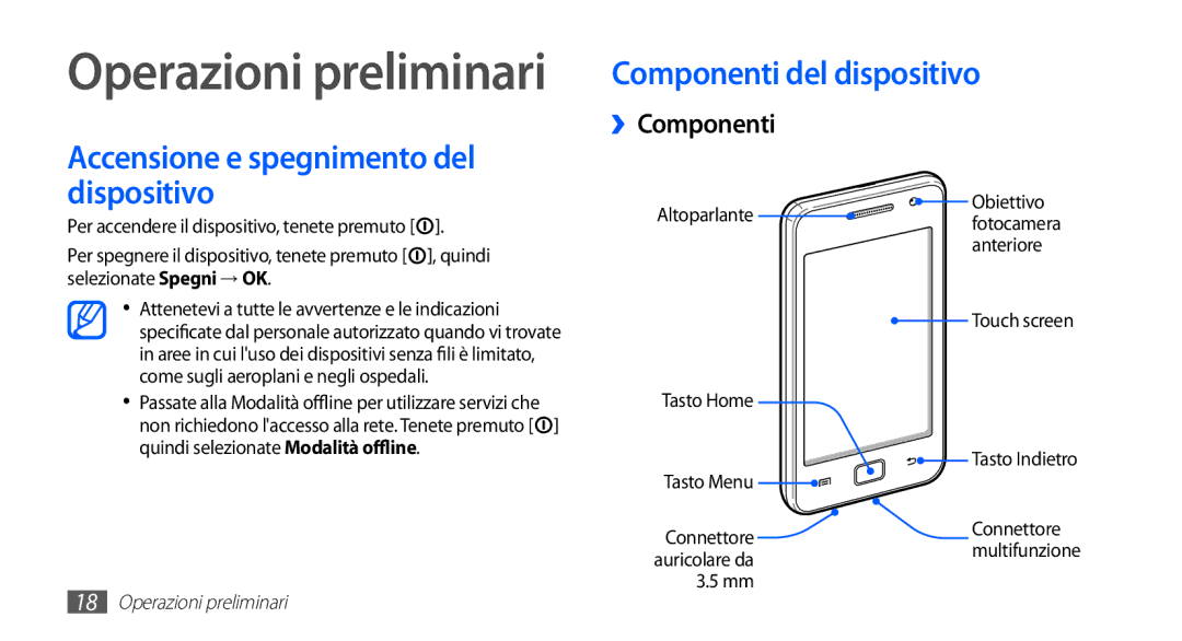 Samsung YP-GS1CB/XET Componenti del dispositivo, ››Componenti, Altoparlante Tasto Home Tasto Menu Connettore auricolare da 