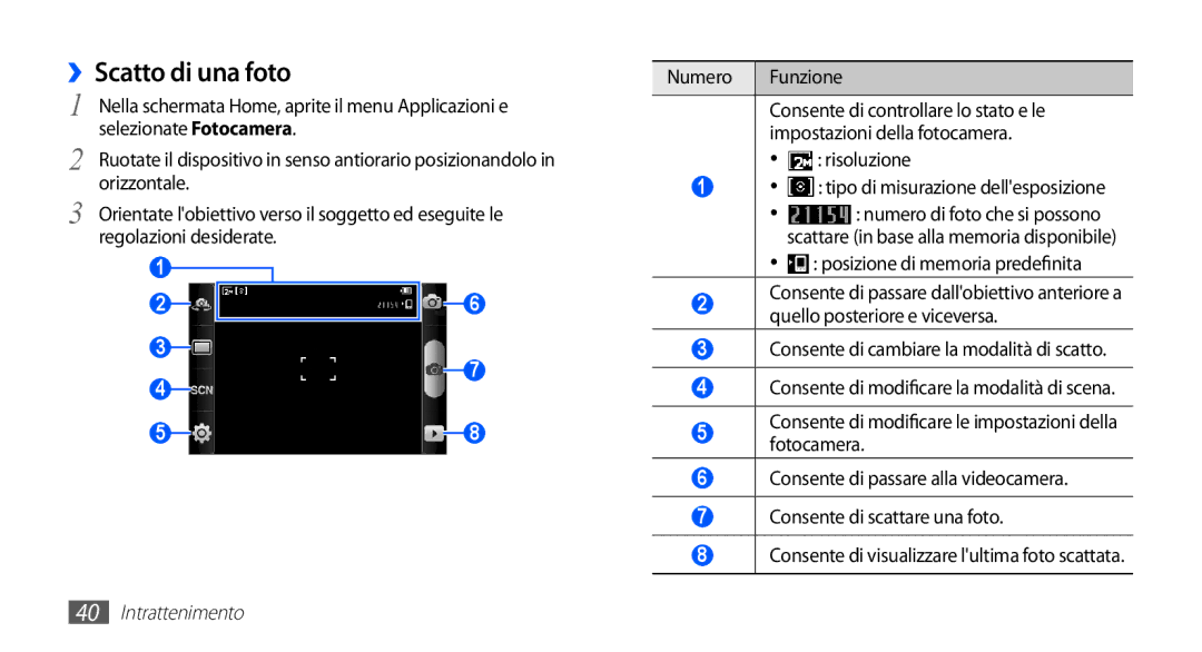 Samsung YP-GS1CW/XET, YP-GS1CB/XET, YP-GS1CB/XEG manual ››Scatto di una foto, Risoluzione Tipo di misurazione dellesposizione 