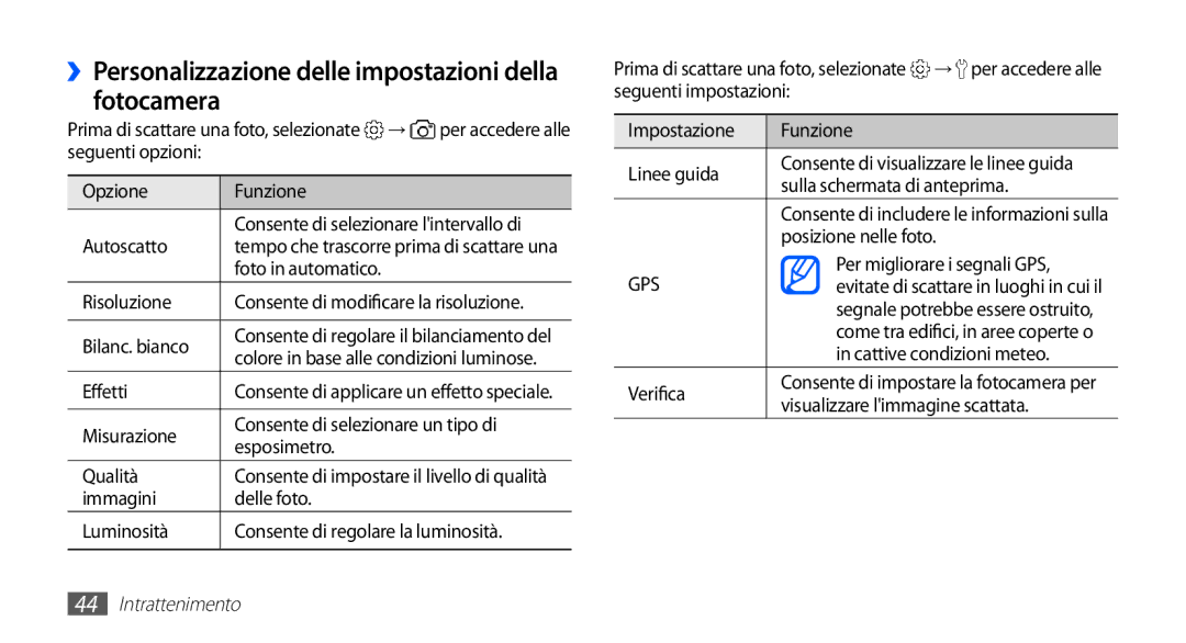 Samsung YP-GS1CB/XEG, YP-GS1CB/XET, YP-GS1CW/XET manual ››Personalizzazione delle impostazioni della fotocamera 