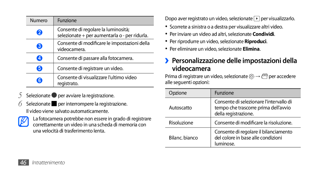 Samsung YP-GS1CW/XET manual ››Personalizzazione delle impostazioni della videocamera, Numero Funzione, Della registrazione 