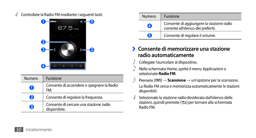 Samsung YP-GS1CB/XEG, YP-GS1CB/XET, YP-GS1CW/XET manual ››Consente di memorizzare una stazione radio automaticamente 