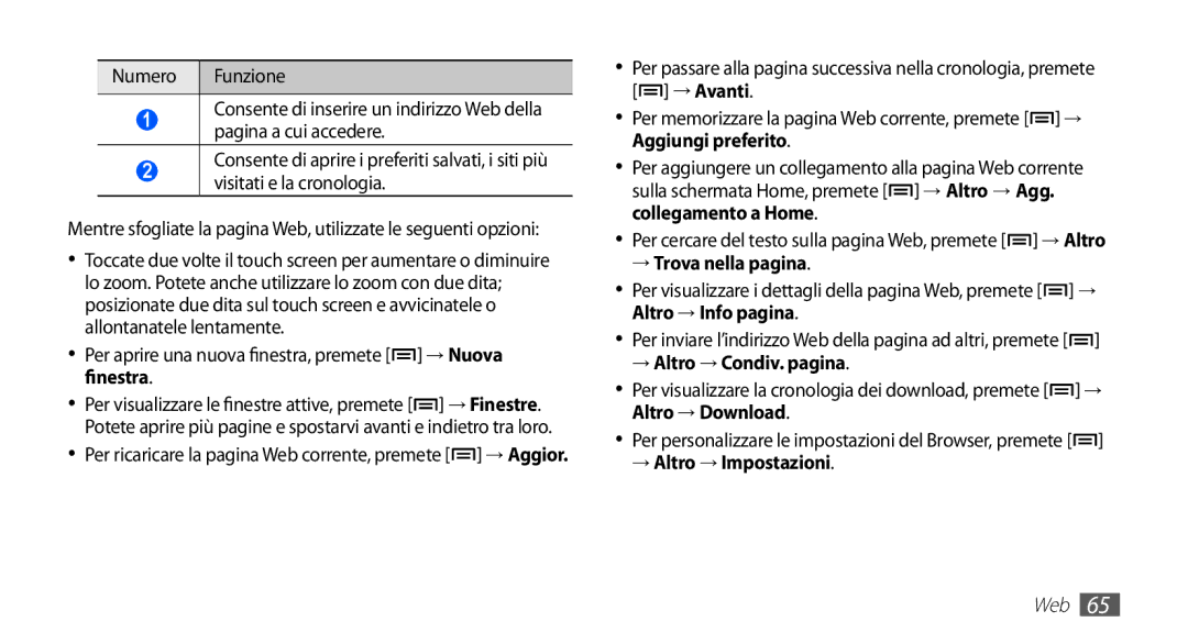 Samsung YP-GS1CB/XEG manual Per aprire una nuova finestra, premete finestra, → Trova nella pagina, → Altro → Condiv. pagina 