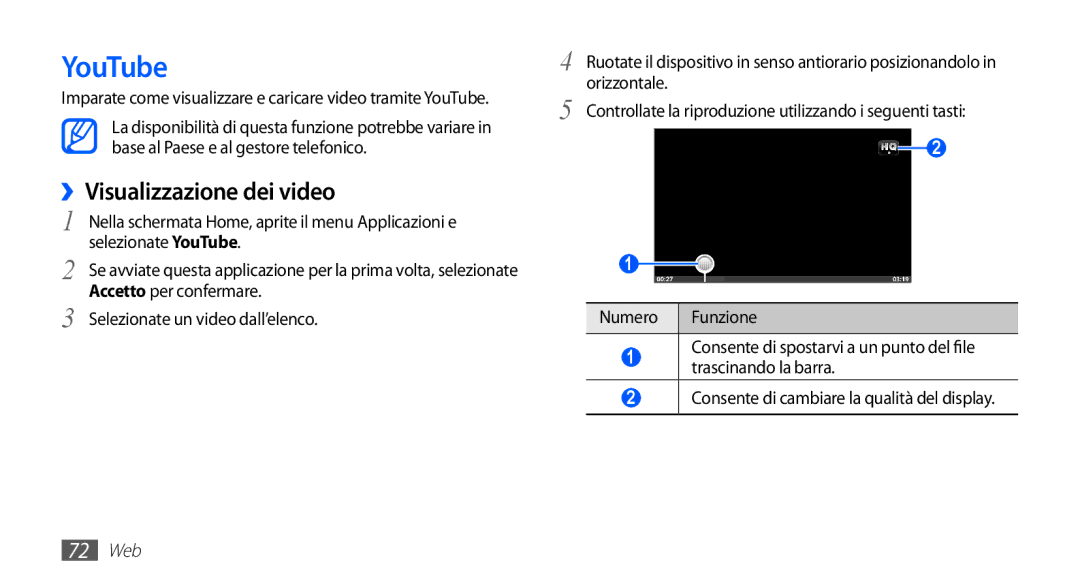 Samsung YP-GS1CB/XET, YP-GS1CW/XET, YP-GS1CB/XEG manual YouTube, ››Visualizzazione dei video 