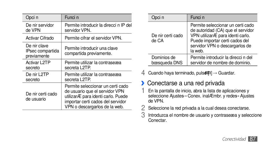 Samsung YP-GS1CW/FOP, YP-GS1CB/TPH, YP-GS1CB/FOP manual ››Conectarse a una red privada 