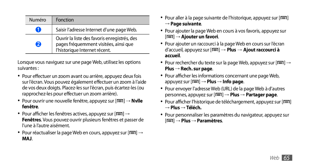 Samsung YP-GS1CB/XEF, YP-GS1CW/XEF manual → Page suivante, → Plus → Téléch, Web 