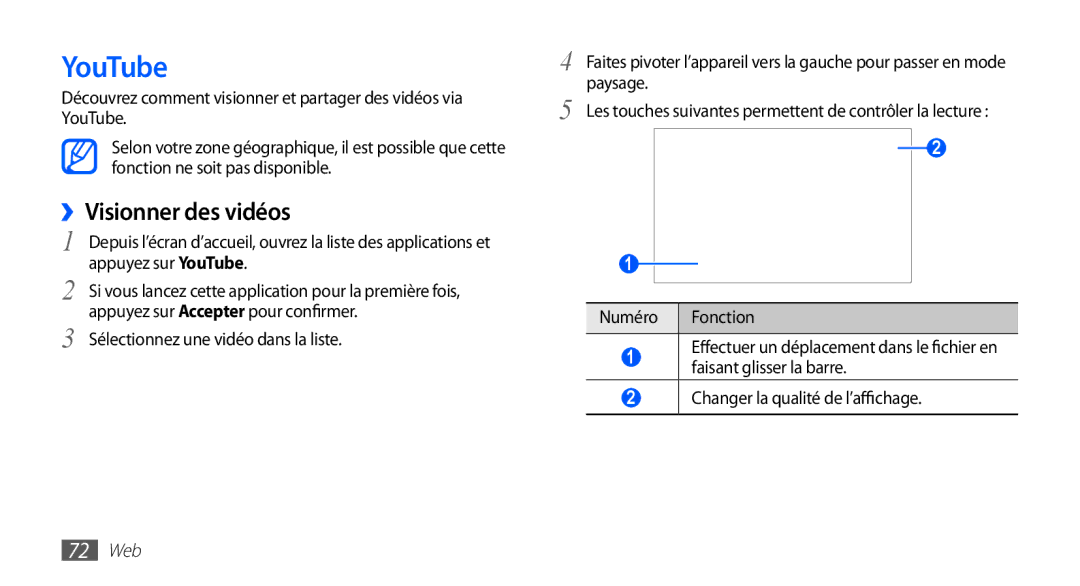 Samsung YP-GS1CW/XEF, YP-GS1CB/XEF manual YouTube, ››Visionner des vidéos, 72 Web 