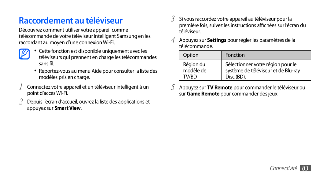 Samsung YP-GS1CB/XEF, YP-GS1CW/XEF manual Raccordement au téléviseur, Disc BD 