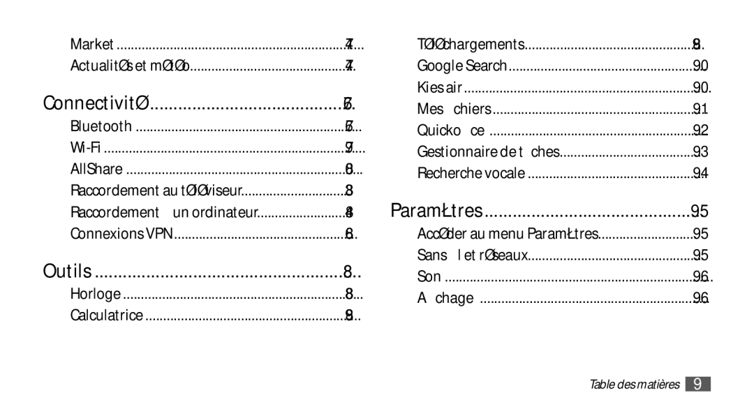 Samsung YP-GS1CB/XEF, YP-GS1CW/XEF manual Connectivité 