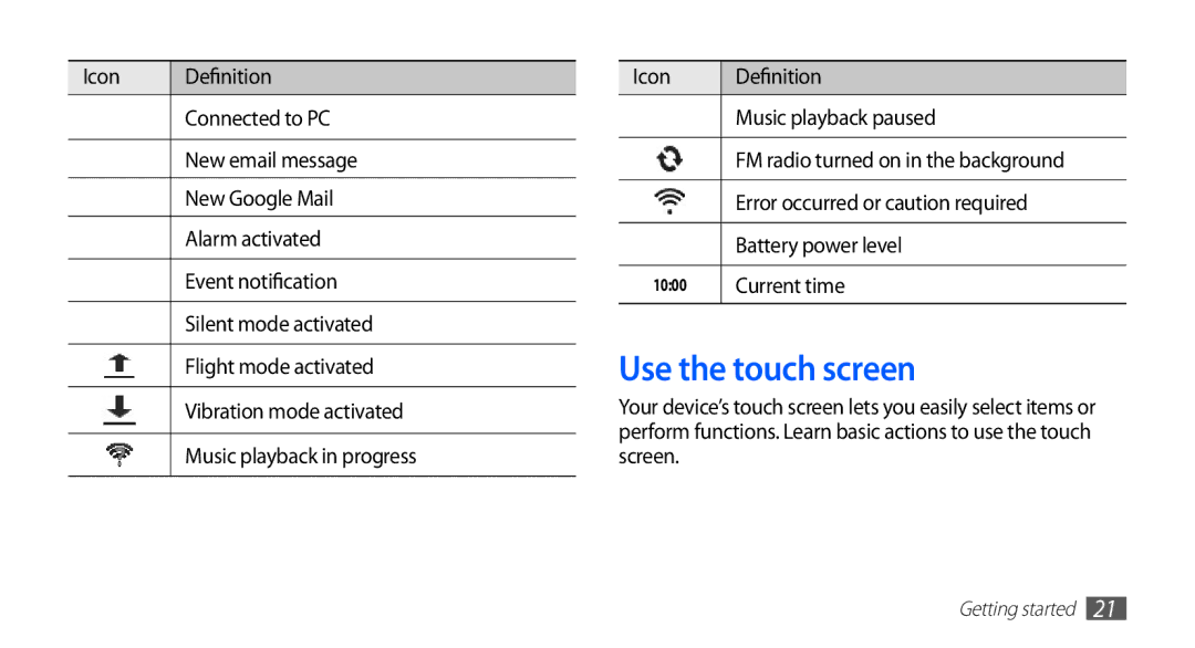 Samsung YP-GS1EB/XEF manual Use the touch screen, Error occurred or caution required, Battery power level, Current time 