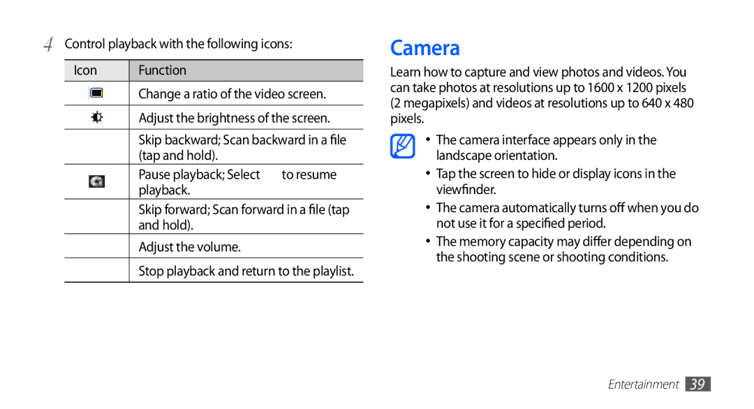 Samsung YP-GS1CB/SUN Camera, Control playback with the following icons Icon Function, Tap and hold, Hold Adjust the volume 