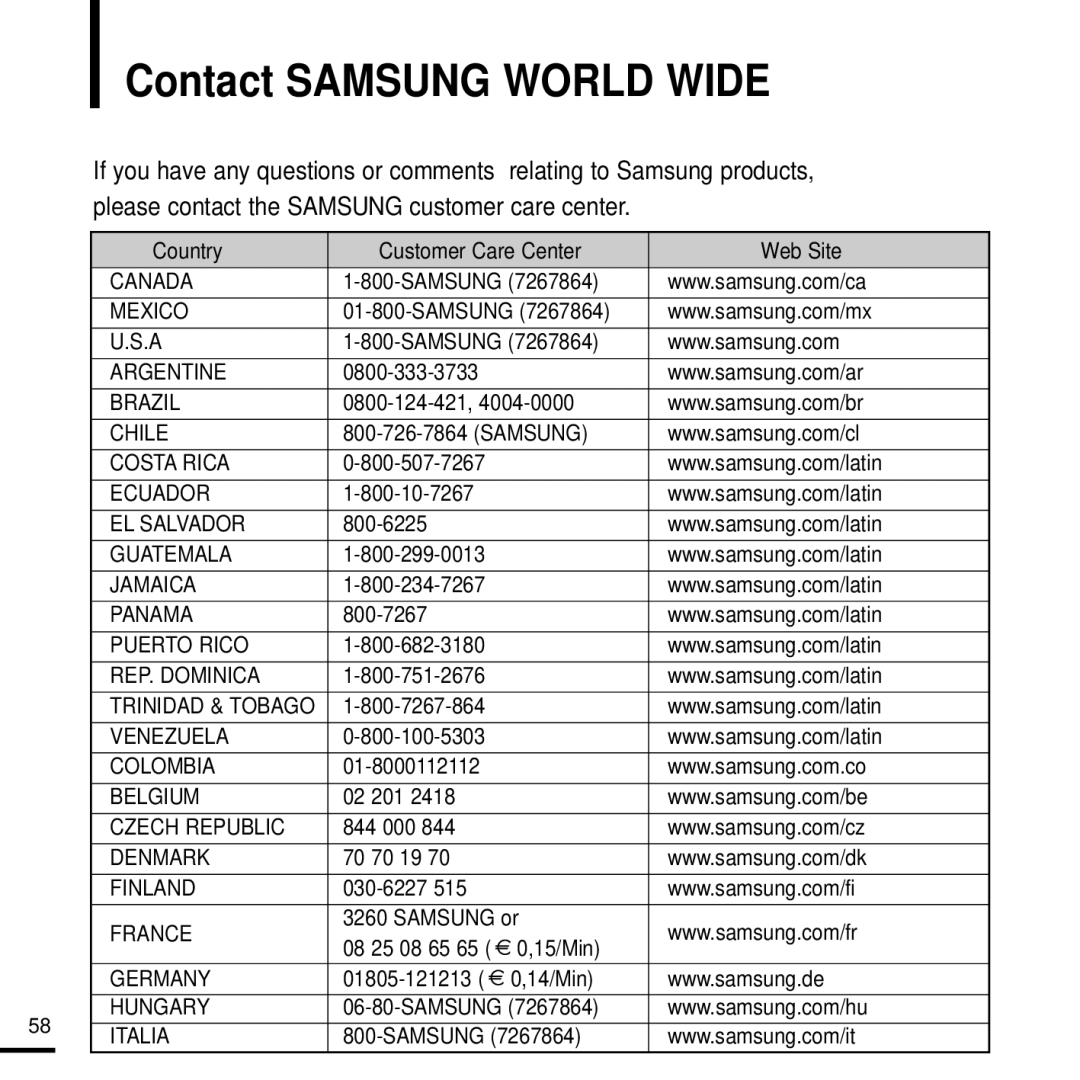 Samsung YP-K3AR/SUN, YP-K3AG/SUN, YP-K3ZR/SUN, YP-K3QG/SUN, YP-K3QR/SUN, YP-K3QB/SUN, YP-K3ZG/SUN Contact Samsung World Wide 