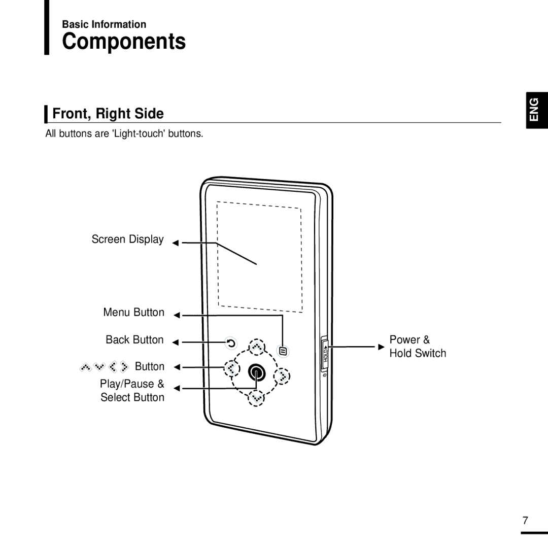 Samsung YP-K3AG/SUN, YP-K3ZR/SUN, YP-K3AR/SUN, YP-K3QG/SUN manual Components, Front, Right Side, Basic Information, Button 