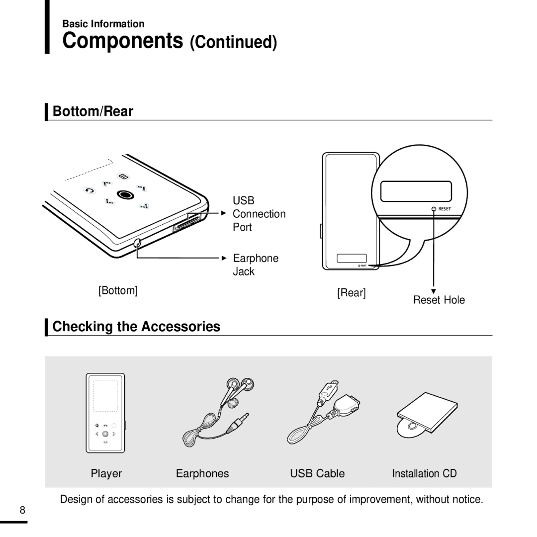 Samsung YP-K3ZR/SUN, YP-K3AG/SUN manual Bottom/Rear, Checking the Accessories, Connection Port Earphone Jack Bottom Rear 