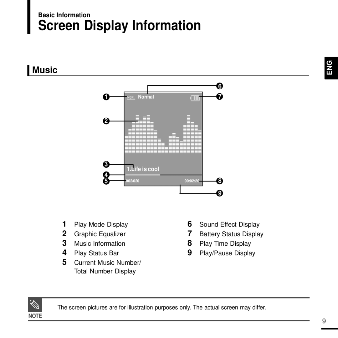 Samsung YP-K3AR/SUN, YP-K3AG/SUN, YP-K3ZR/SUN manual Screen Display Information, Music, Play Mode Display, Graphic Equalizer 