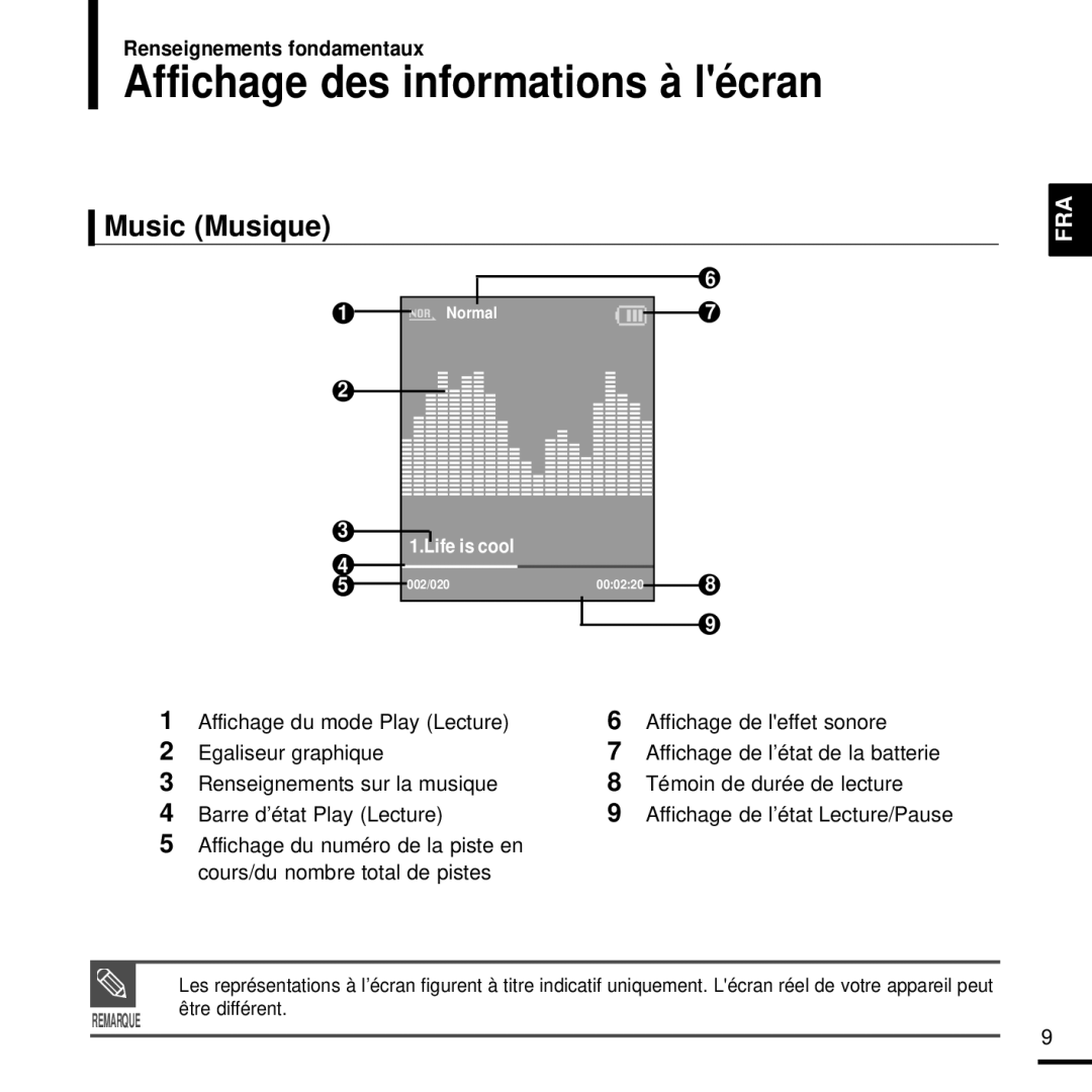 Samsung YP-K3JZB/XEF, YP-K3JAB/XEF, YP-K3JQB/XEF, YP-K3JQR/XEF manual Affichage des informations à lécran, Music Musique 