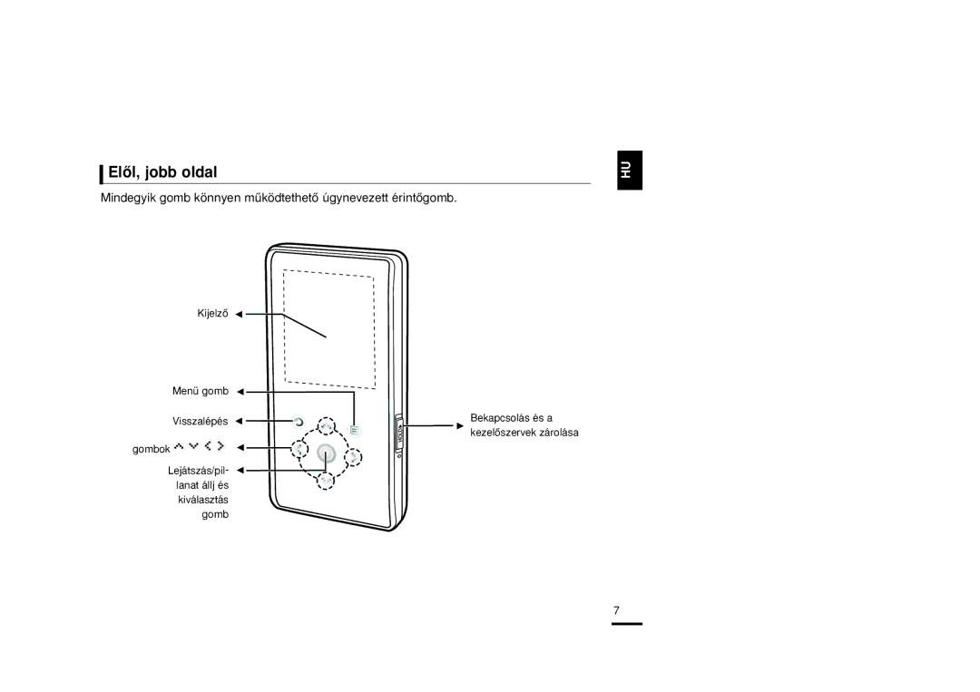 Samsung YP-K3JQR/XET, YP-K3JQB/XET manual ElŒl, jobb oldal, Mindegyik gomb könnyen mıködtethetŒ úgynevezett érintŒgomb 