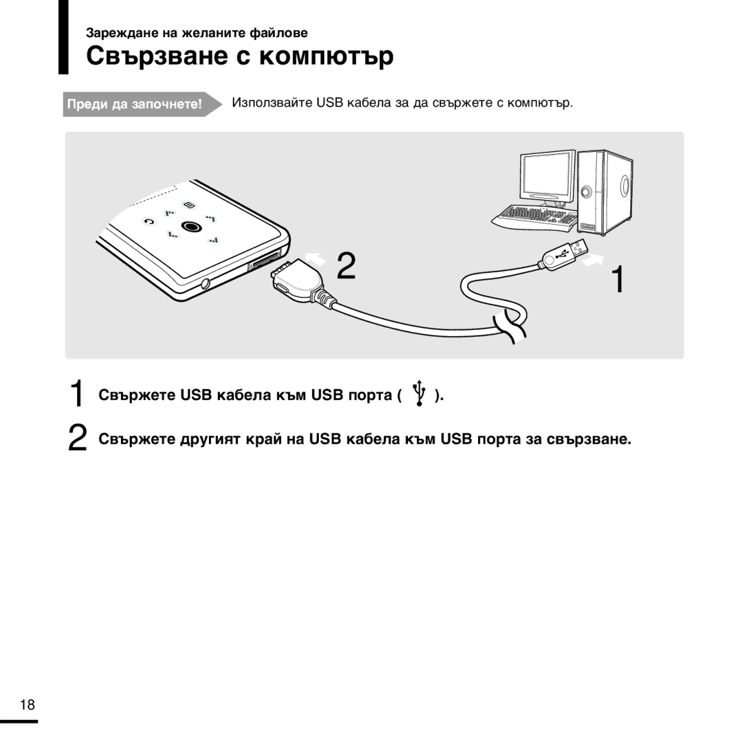 Samsung YP-K3JQB/XET, YP-K3JAB/XET, YP-K3JZB/XET, YP-K3JZB/XEO manual ‚˙Á‚‡Ìâ Ò Íóïô˛Ú˙, ‚˙Êâúâ Usb Í‡·Âî‡ Í˙Ï Usb Ôóú‡ 