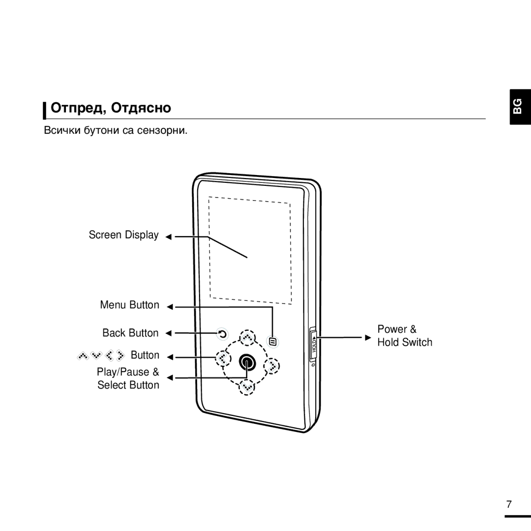 Samsung YP-K3JAB/XET, YP-K3JQB/XET, YP-K3JZB/XET, YP-K3JZB/XEO, YP-K3JAB/XEO manual Œúôâ‰, Œú‰ˇòìó, ¬Òë˜Íë ·Ûúóìë Ò‡ Òâìáóìë 